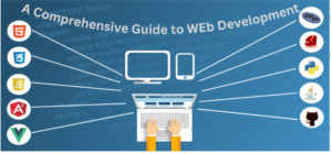 Infographic showing various web development technologies and tools surrounding a laptop, desktop, and mobile device, with the title 'A Comprehensive Guide to Web Development' at the top.